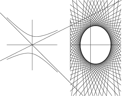 1130_Representation of Curves.png